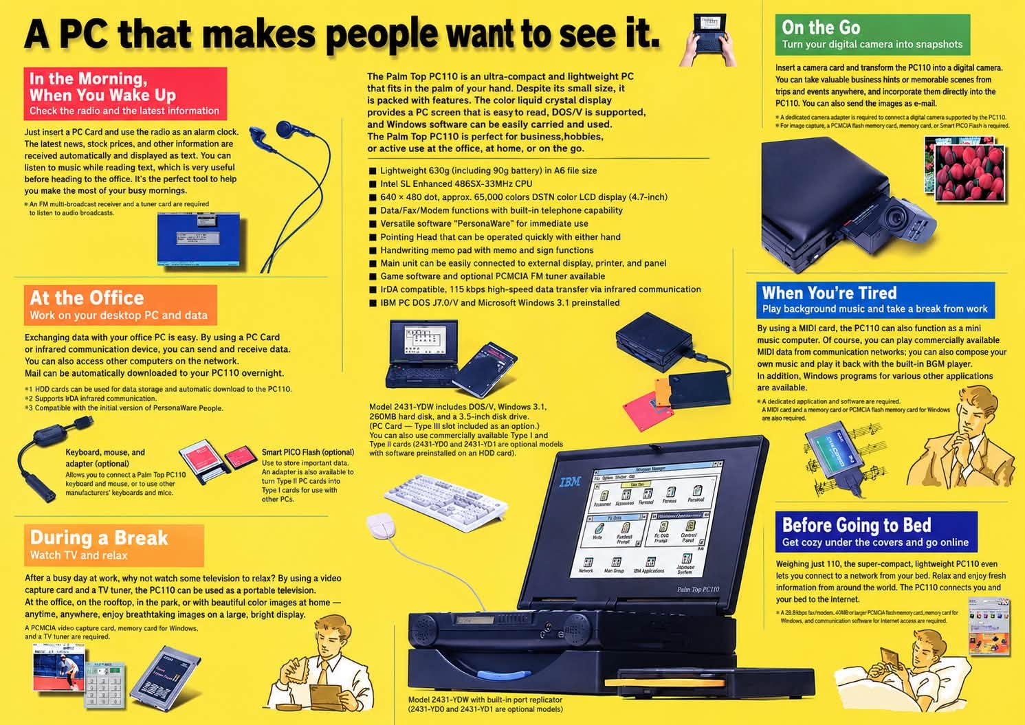 May 1996 brochure spread 'A PC that makes people want to see it': a day with the PC110, from the morning radio to going online in bed