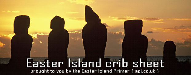 Easter Island Crib Sheet